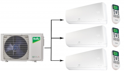 Ballu BA3OI-FM-21HN8 / BSUI-FM-07HN8 / EU*3