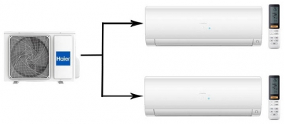 Haier 2U50S2SM1FA-3 / AS25S2SF2FA-W / AS35S2SF2FA-W