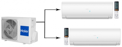 Haier 2U40S2SM1FA / AS25S2SF1FA-W*2шт