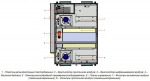 LV-PACU 400 PE-0,9-1 ECO E15 - 3