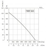 SYSIMPLE TKBR 560M - 2